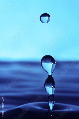 streszczenie kropla wody