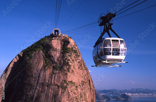 sugarloaf cable car