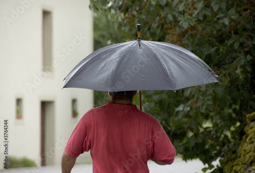 temps de pluie