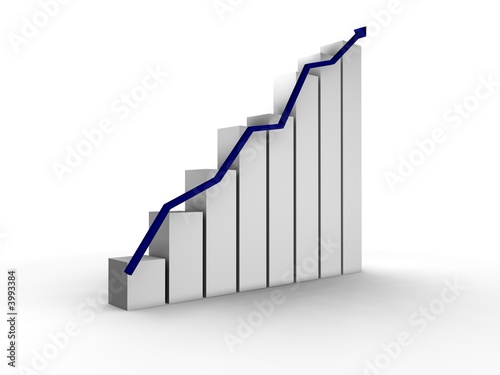 Croissance économique et courbe de réussite