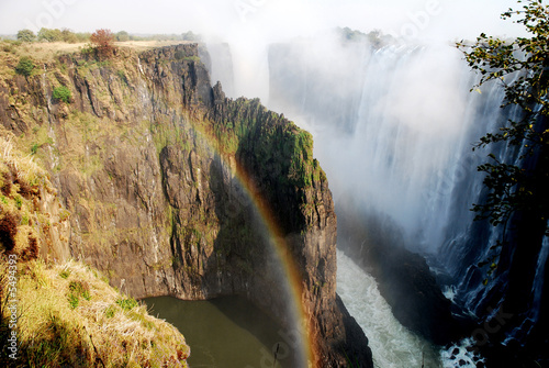 Victoria Falls