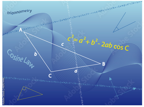 Abstract Background Maths - Cosine Law