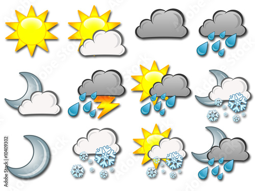 weather icons