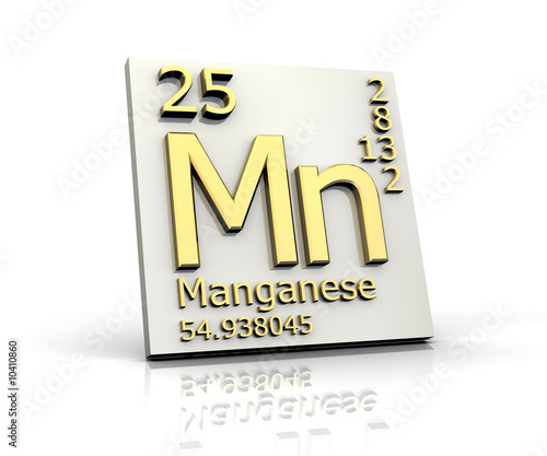 Manganese form Periodic Table of Elements