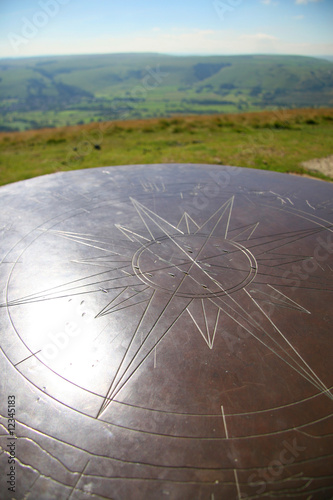 mam tor Peak District, trig point, triangulation point, navigation