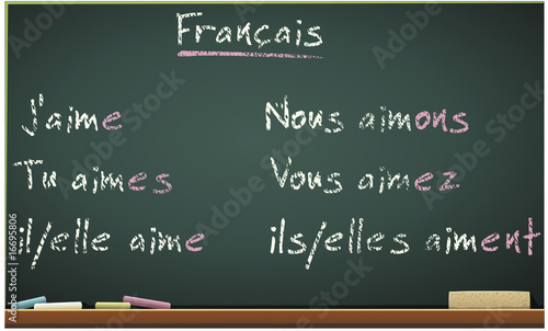 Tableau noir et cours de français (détouré)