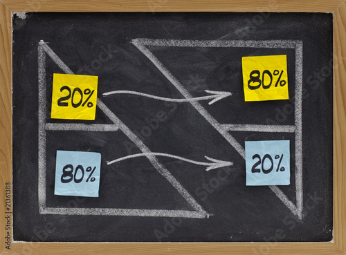 Pareto eighty twenty principle