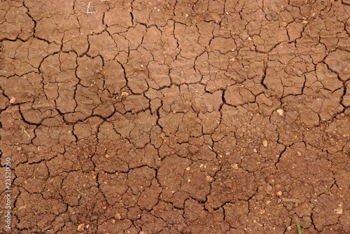 Cracked ground in drought texture