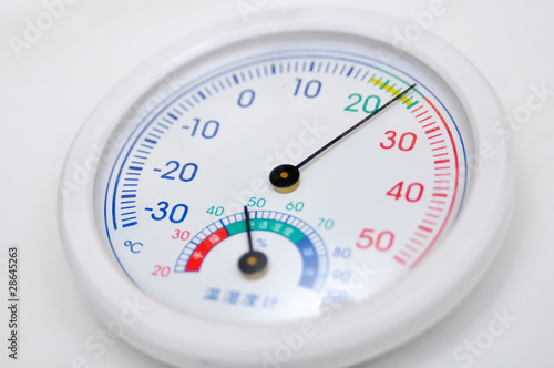 Thermomete and Hygrometer