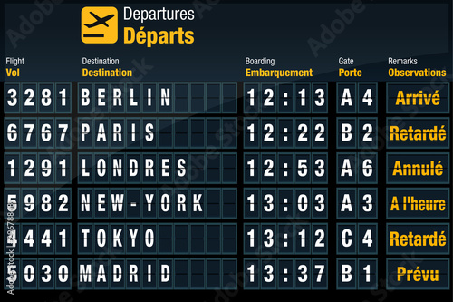 Panneau Aéroport