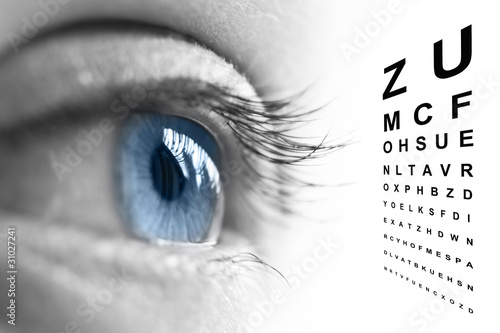 Photo d'un œil et test de vision avec des lettres Z U, examen des yeux chez l'ophtalmologiste