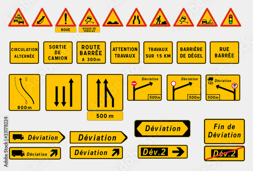 Panneaux de signalisation temporaire