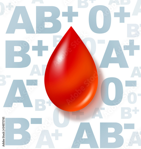 Blood type