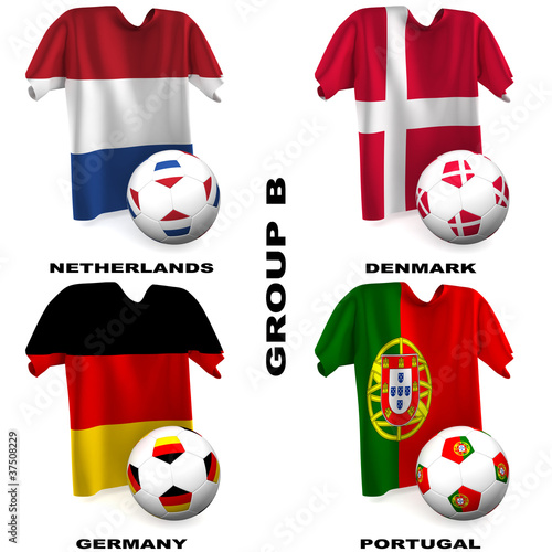 European Soccer - Group B