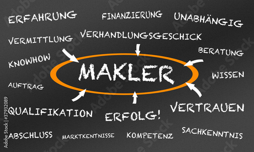 Makler