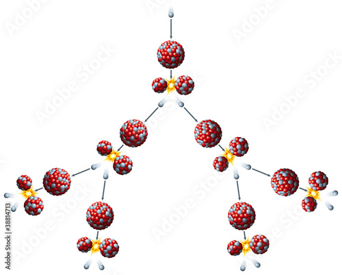 Nuclear fission and chain reaction of Uranium. Radioactive decay process and chain reaction of Uranium 235. Illustration on white background. Vector.