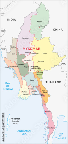 Myanmar Administrativ