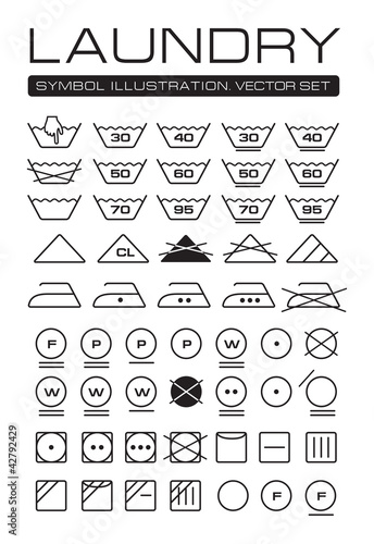 Laundry Symbols Collection