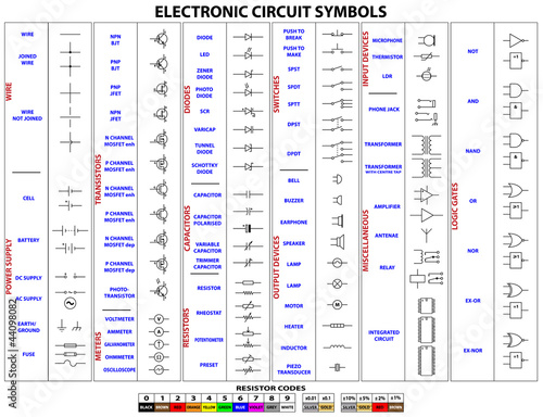 Electronic Circuit Symbols