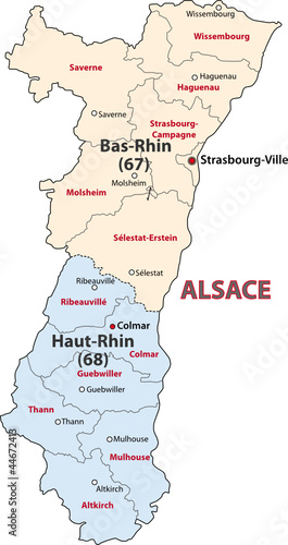 Region Alsace, Elsass