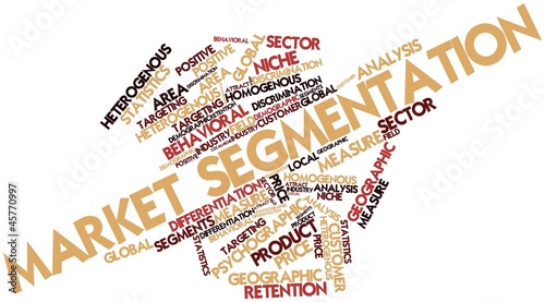 Word cloud for Market segmentation