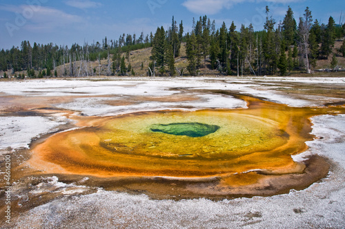 Chromatic pool - Parc de Yellowstone, USA