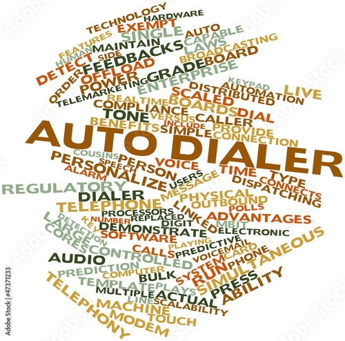 Word cloud for Auto dialer