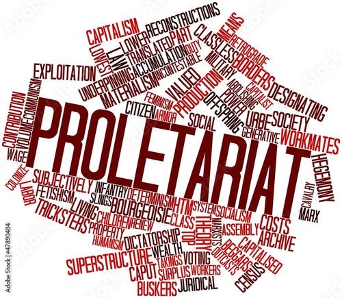 Word cloud for Proletariat