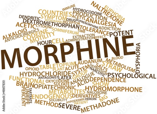 Word cloud for Morphine