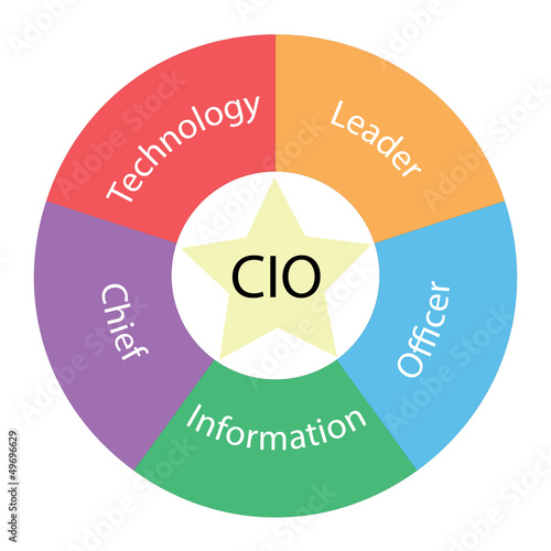 CIO circular concept with colors and star