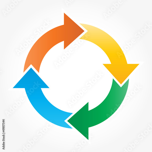 Vector life cycle diagram