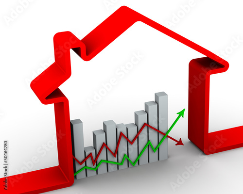 Концепция изменения цен на недвижимость