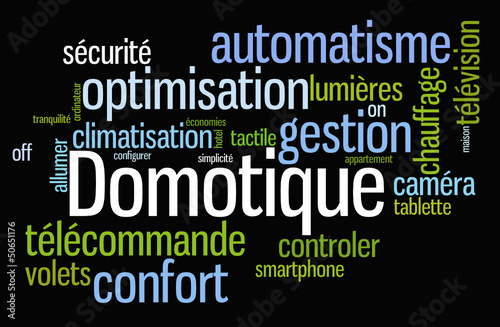 Nuage de mots : Domotique fond noir