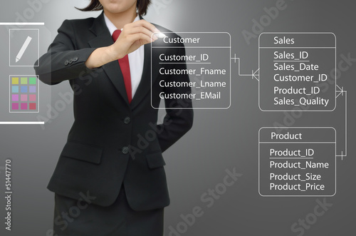 business woman drawing entity relation diagram (ERD)