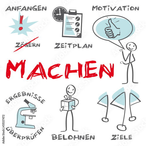 Machen, Anfangen, Motivation, Aufschieberitis, vorsätze