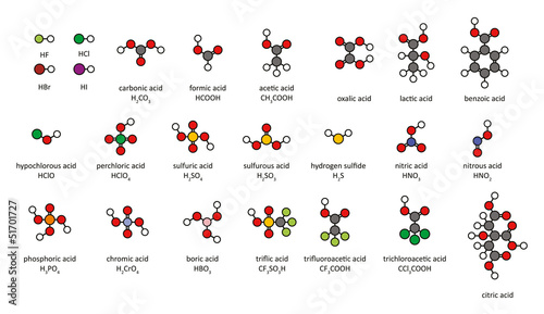 Common acids, 2D chemical structures.