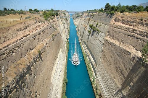 Canal de Corinto