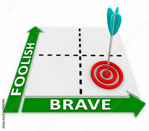 Brave Vs Foolish Words Matrix Courageous or Risky Choice