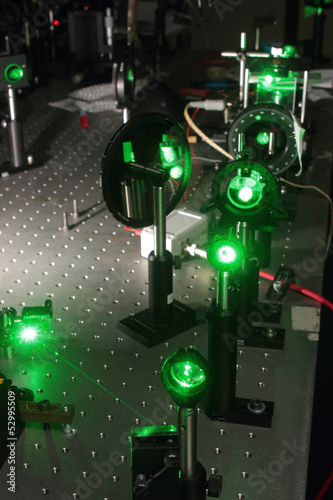 Laser optical system