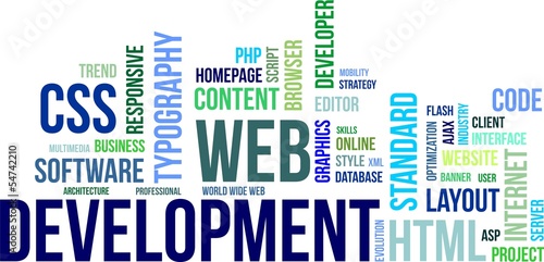 word cloud - web development