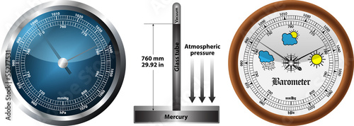 Barometer