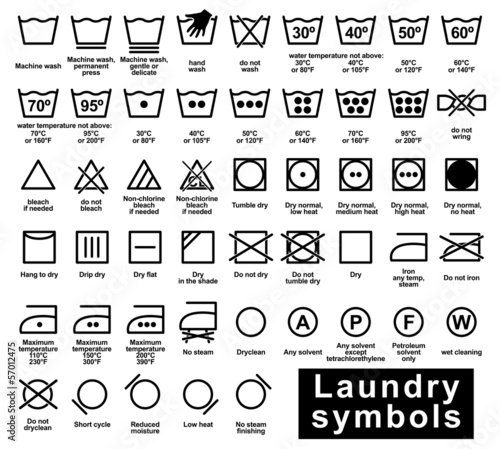 Icon set of laundry symbols