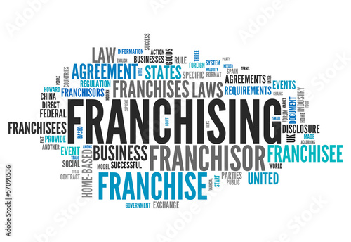 Word Cloud "Franchising"