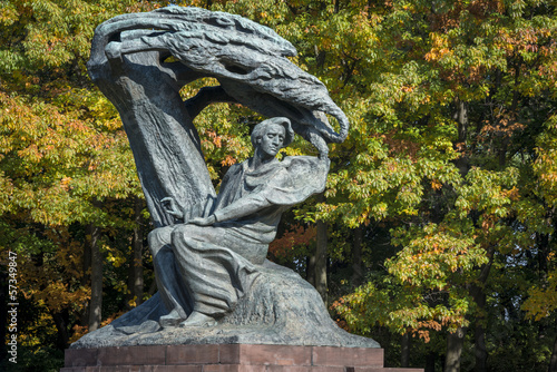 Frederic Chopin monument in Lazienki Park, Warszawa