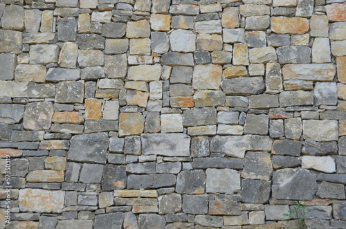Ściana, tekstura, kamienie