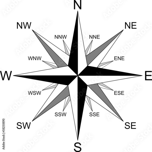 Wind Rose