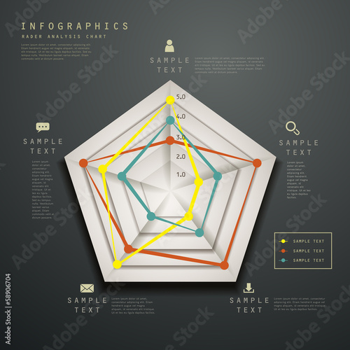 abstract radar chart infographics