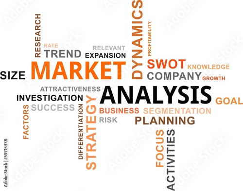 word cloud - market analysis