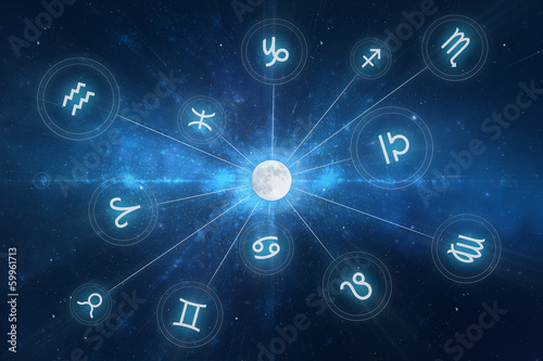 Zodiac Signs Horoscope symbols