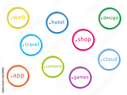 Illustration on the new internet domain extensions